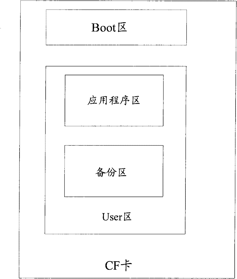 Method and device for repairing system file based on X86 architecture