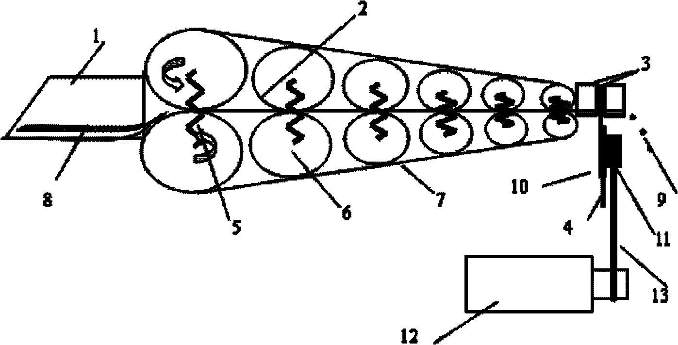 Crushing method and device thereof for peeling metal and nonmetal in waste cables