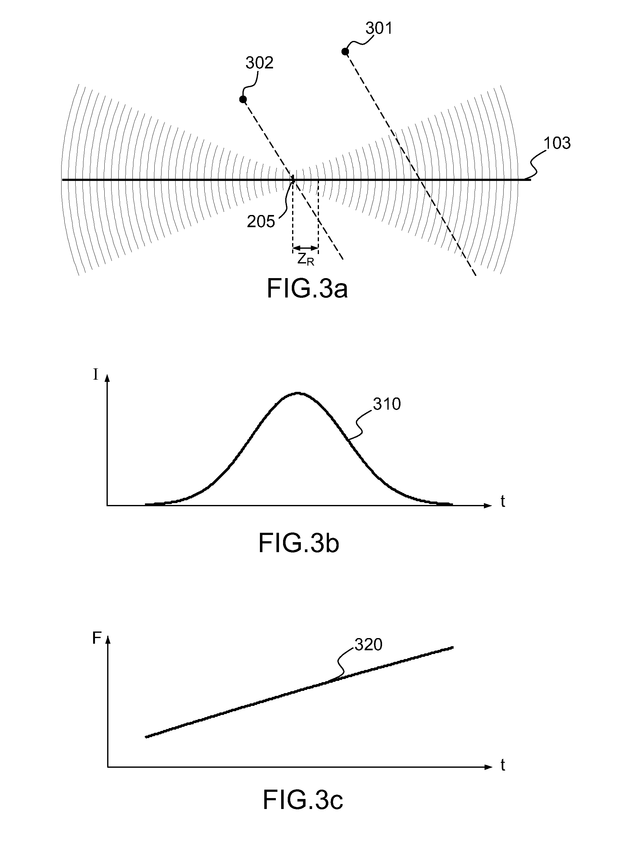 Single-Particle LIDAR Anemometry Method and System