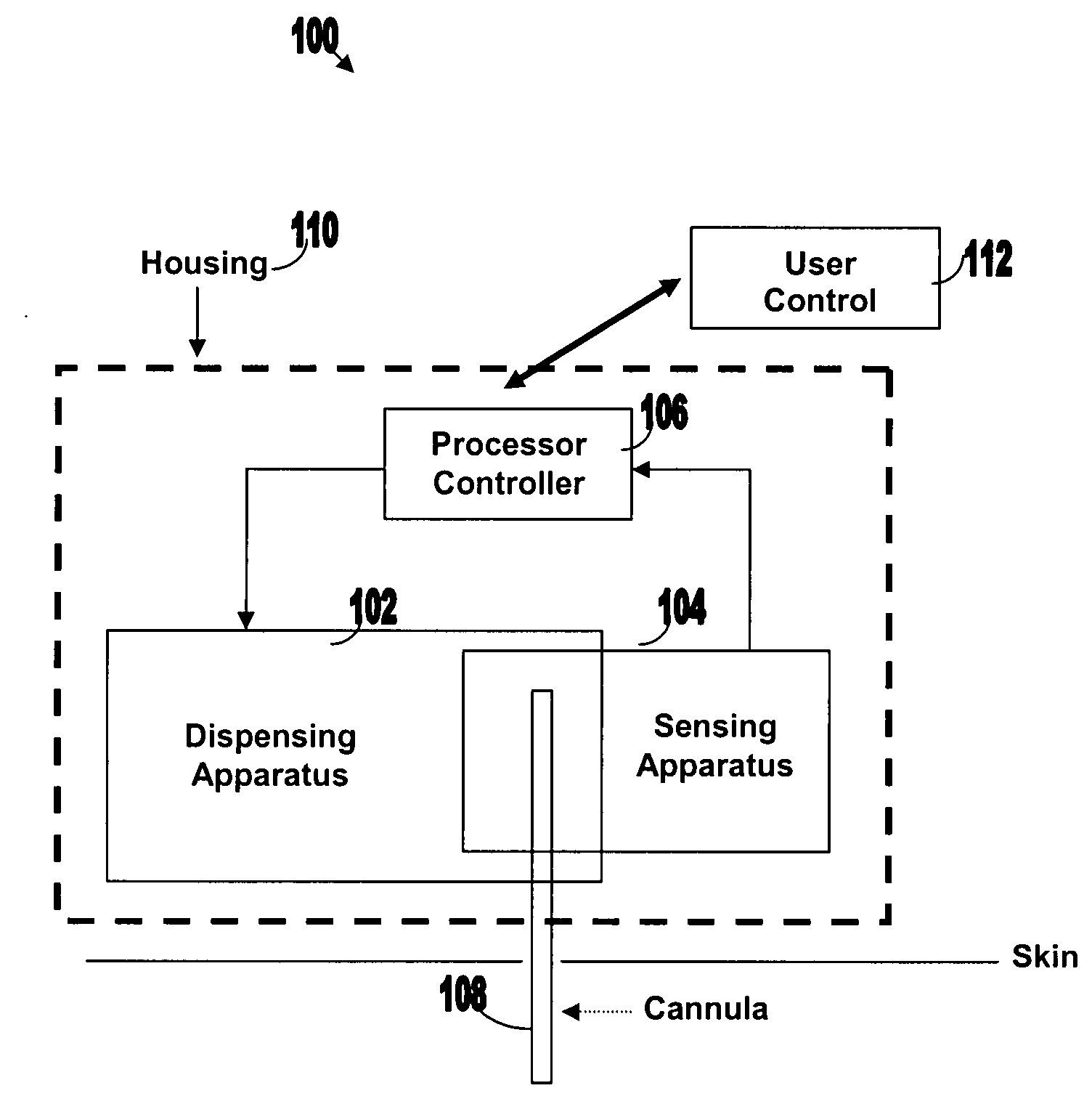 Systems and methods for sensing analyte and dispensing therapeutic fluid
