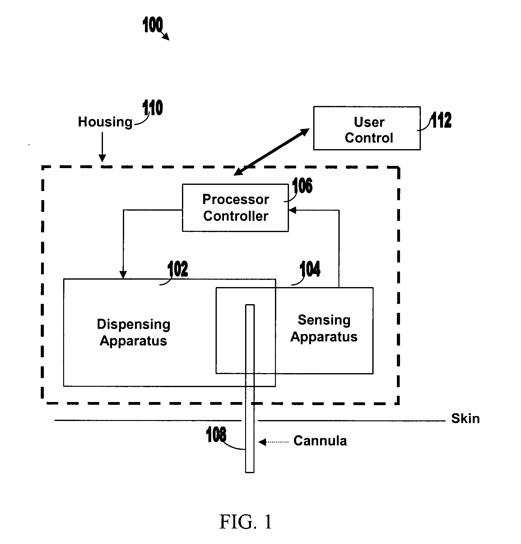 Systems and methods for sensing analyte and dispensing therapeutic fluid