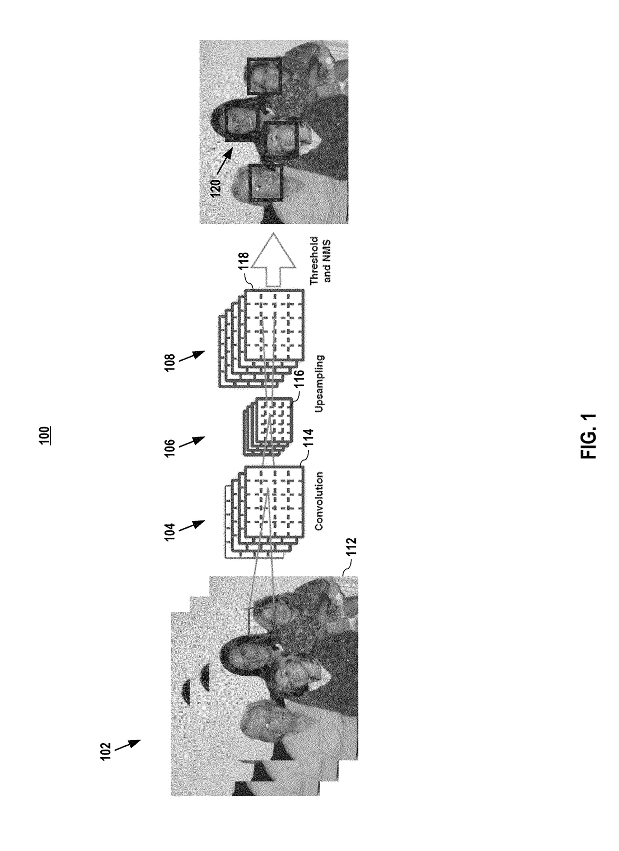 Systems and methods for end-to-end object detection