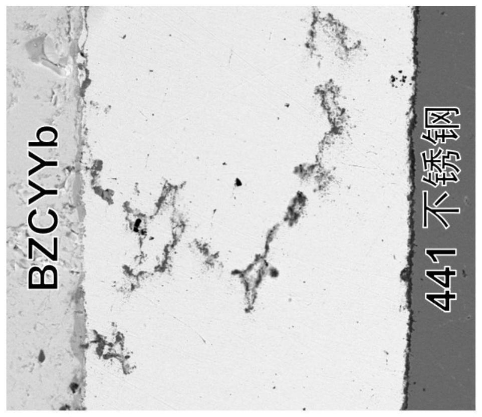 A kind of method for graphene sponge barrier layer to enhance anti-reduction performance of brazed joint