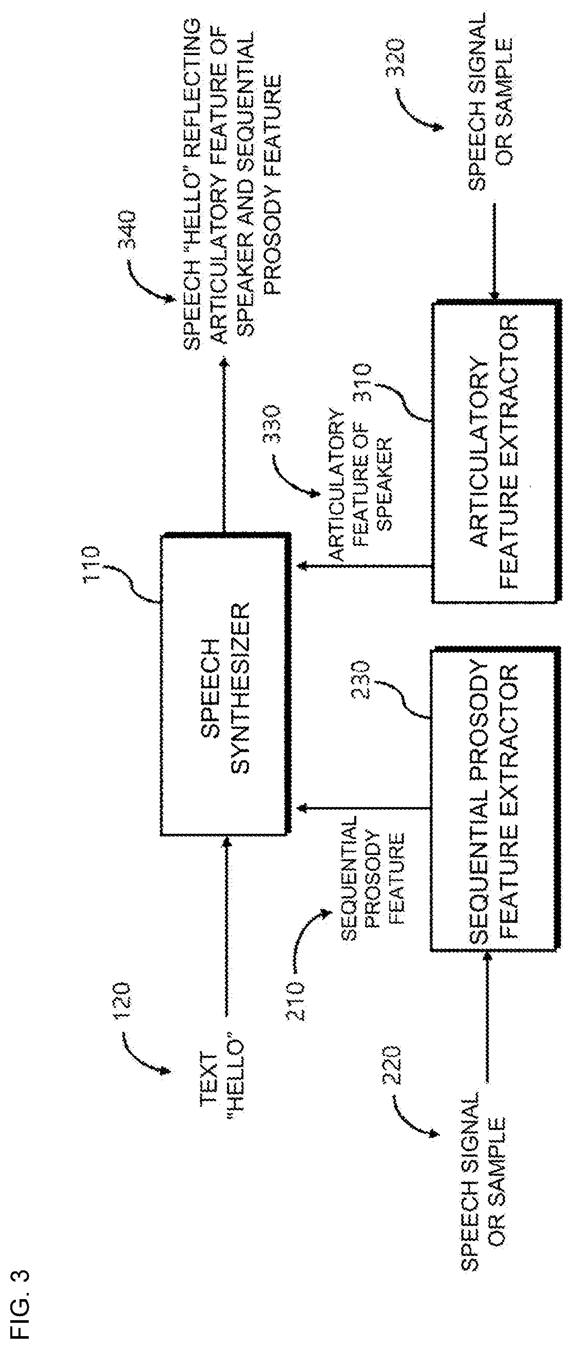 Method, device, and computer readable storage medium for text-to-speech synthesis using machine learning on basis of sequential prosody feature