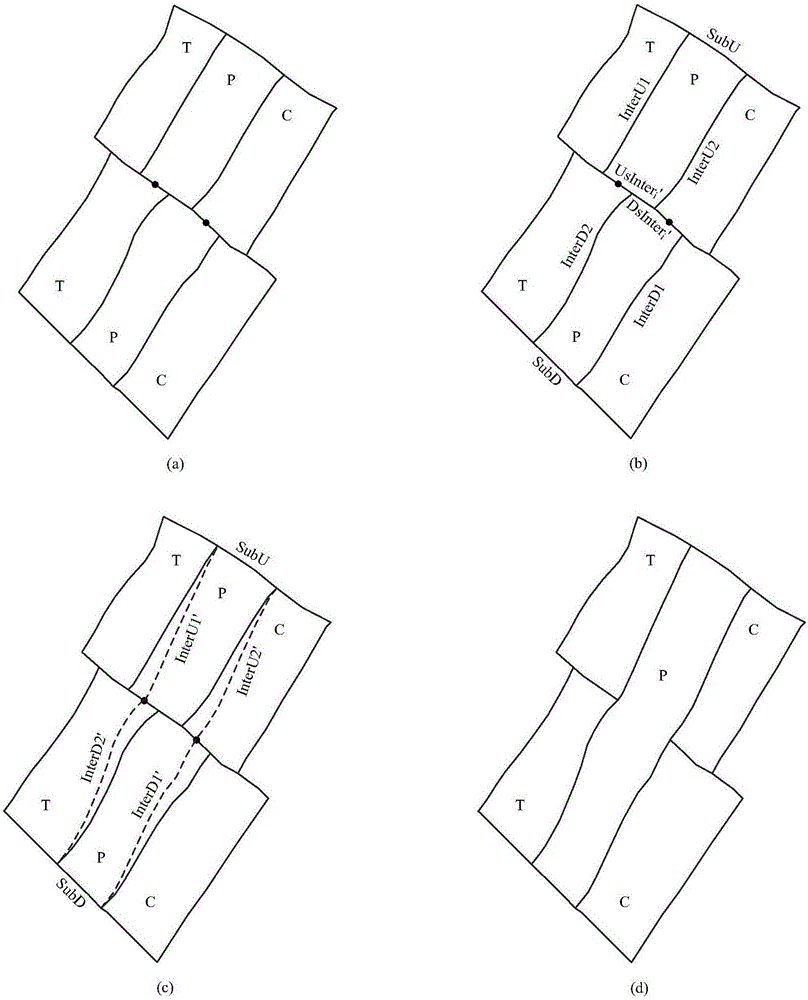 Automatic inversion method of single dip fault