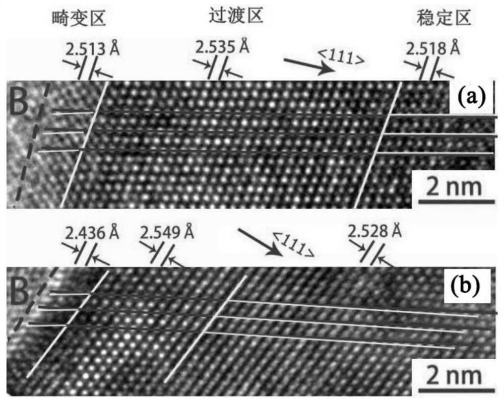 A kind of preparation method of high-strength and high-toughness Ti(c,n)-based cermet