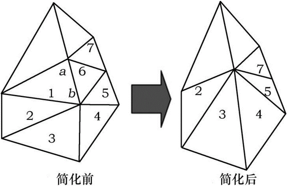 Hierarchical detail processing method of VR model