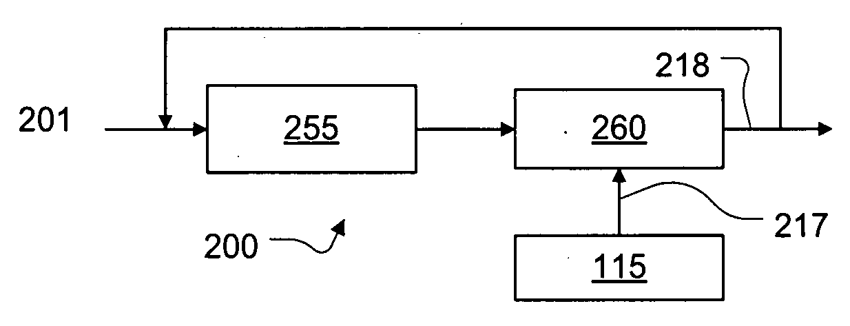 Strengthening parity check bit protection for array-like LDPC codes