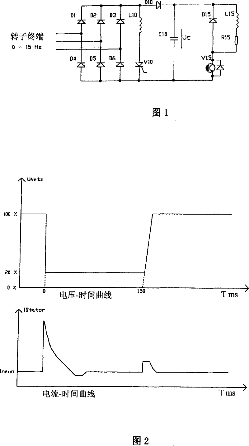 Circuit to be used in a wind power plant