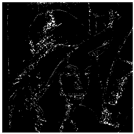 An edge detection method based on the combination of region growth and an ant colony optimization algorithm