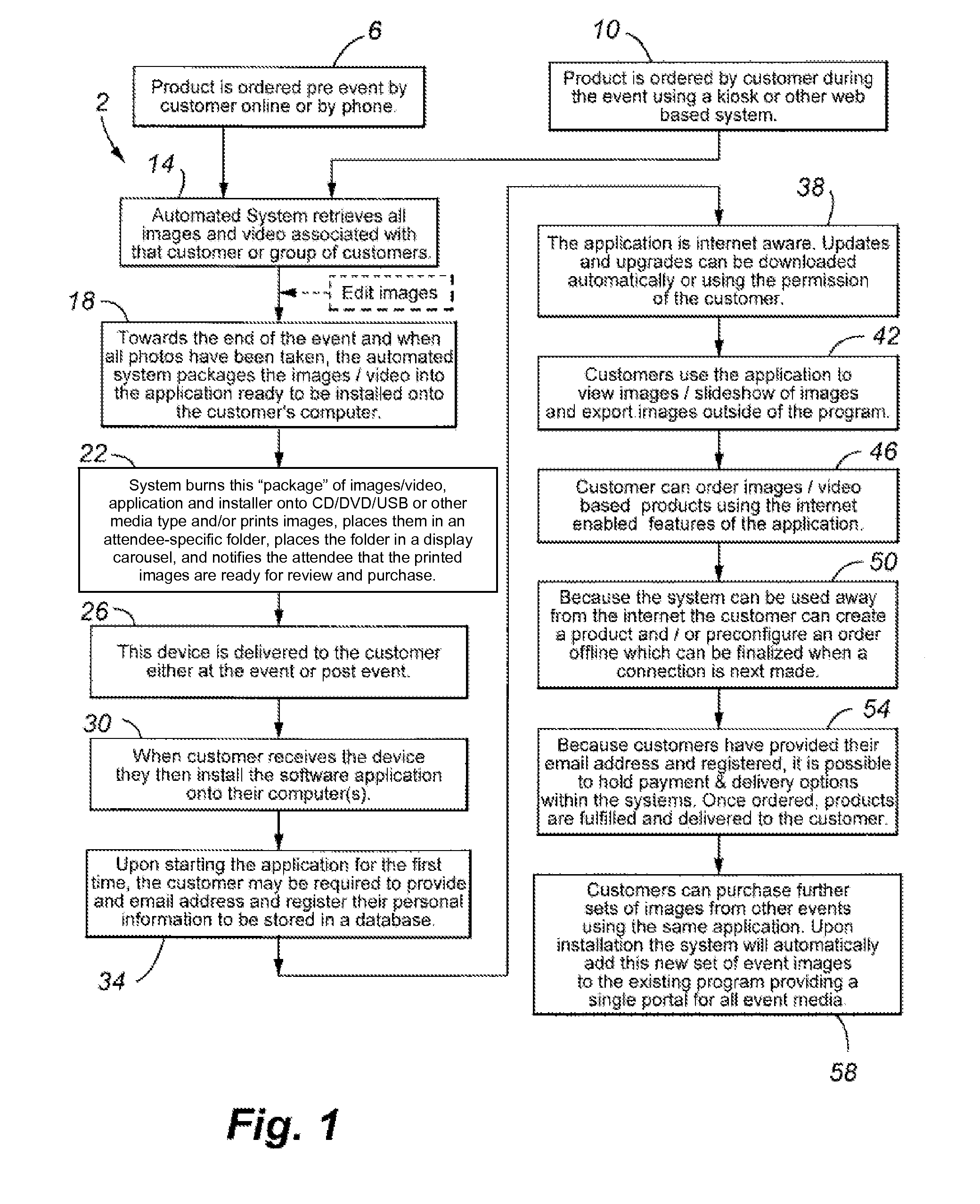 Method and system of displaying, managing and selling images in an event photography environment