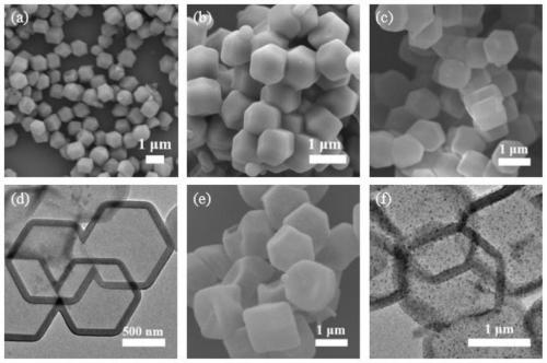 A kind of magnetic porous carbon material and preparation method thereof