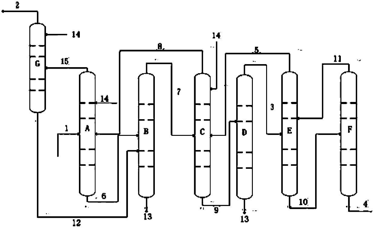 Separation method of chloropentafluoroethane and pentafluoroethane