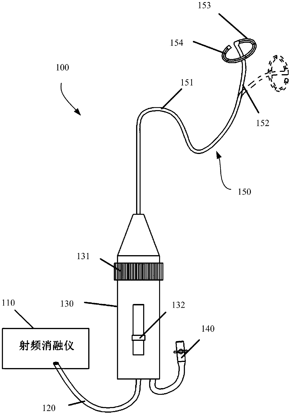 Catheter ablation device and radiofrequency ablation catheter of catheter ablation device