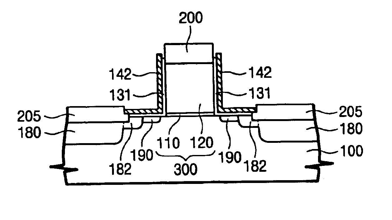 Semiconductor transistor using L-shaped spacer