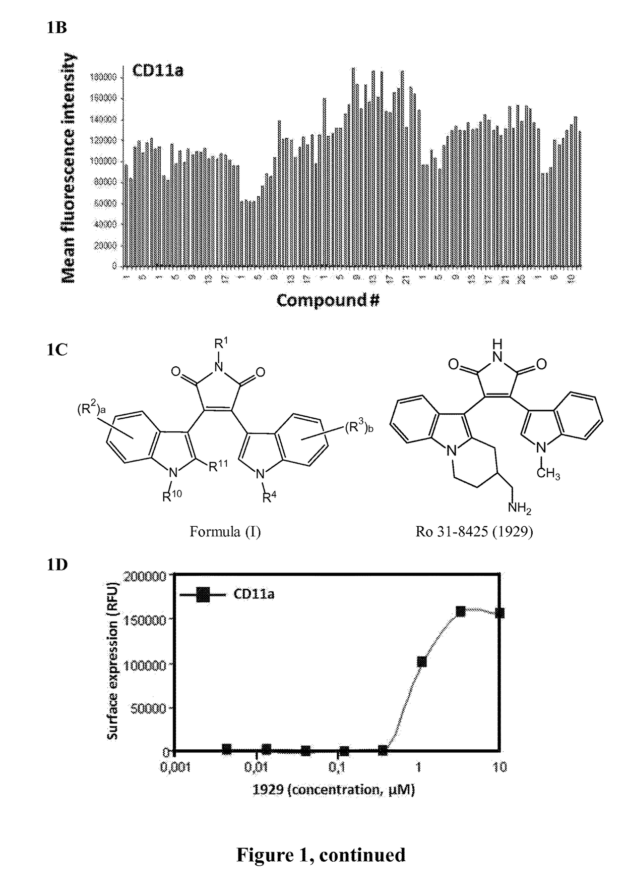 Methods and compositions for improving homing of cells including mesenchymal stem cells