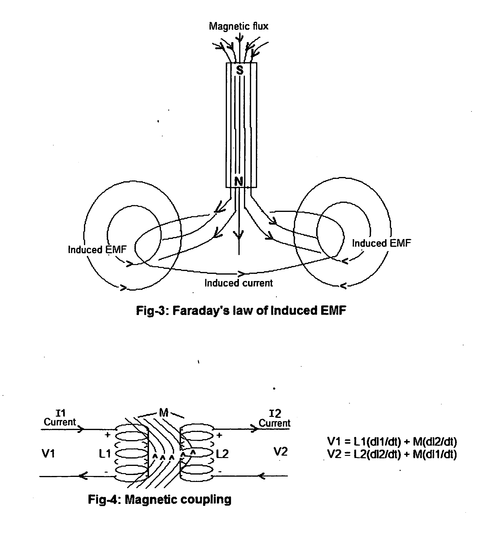 Method, System, Apparatus to generate electricity from objects under motion