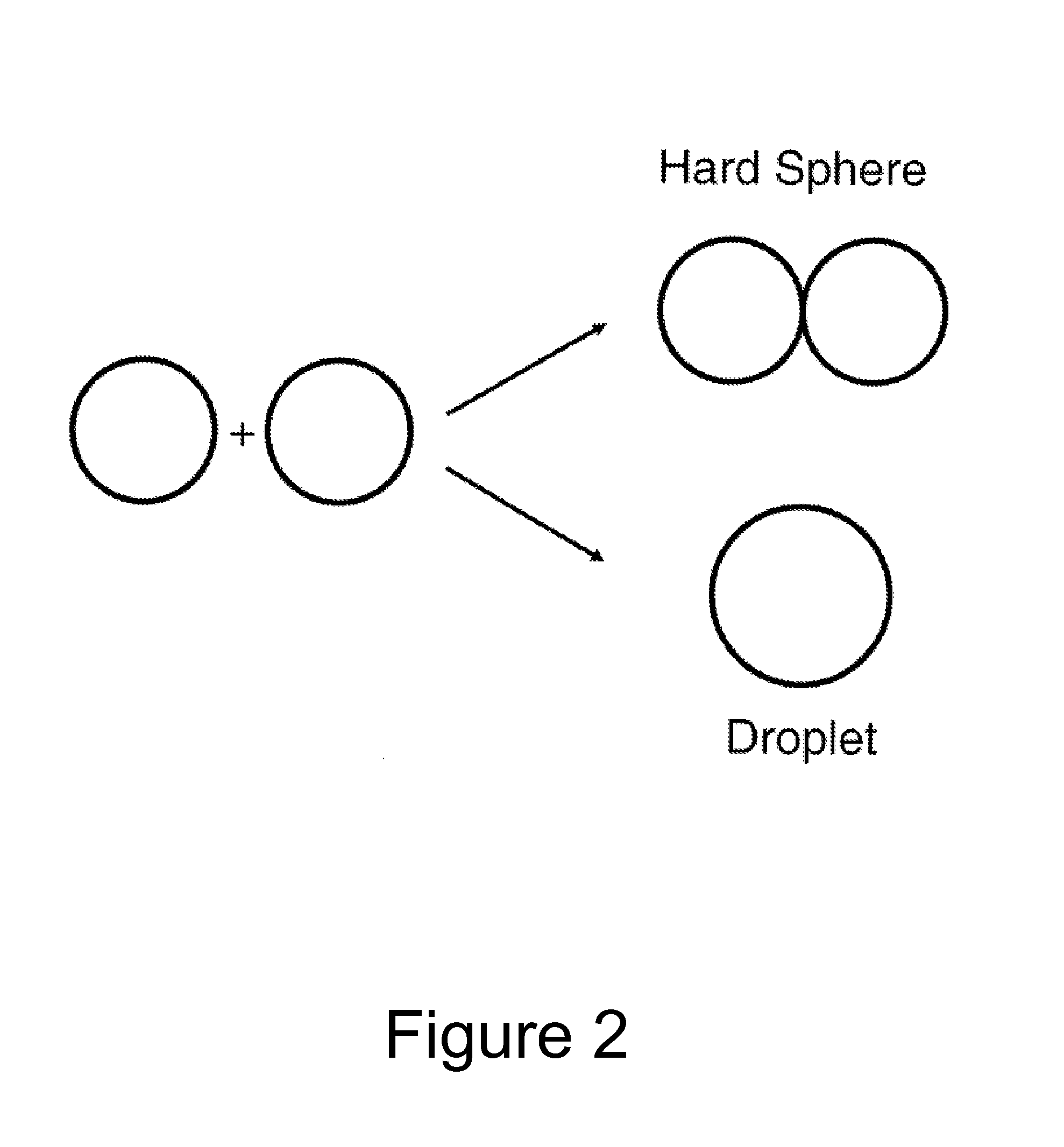 Method of characterizing interactions and screening for effectors