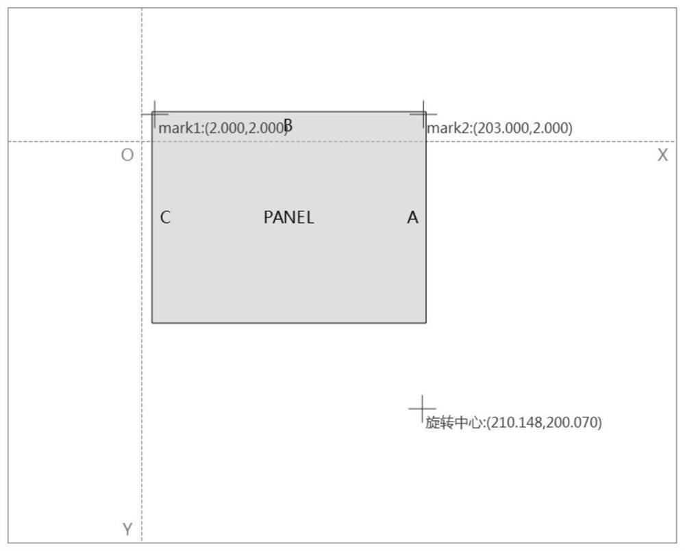 Datum positioning, object attitude adjustment and graphic display method based on machine vision