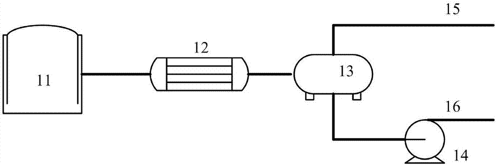 Methane-propane united liquefaction and gasification device