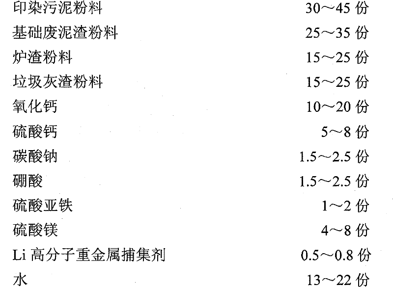 Sintered light-weight environment-friendly brick produced from printing and dyeing sludge and manufacture method thereof