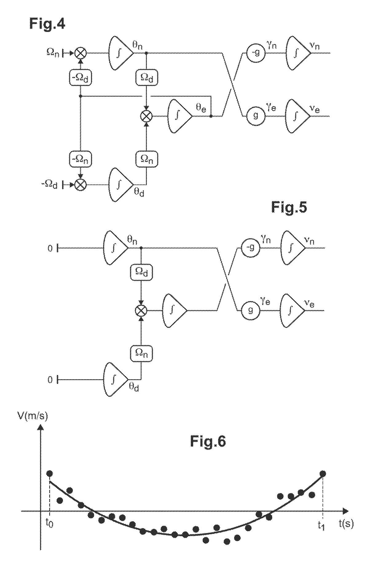 System and a method of analyzing and monitoring interfering movements of an inertial unit during a stage of static alignment