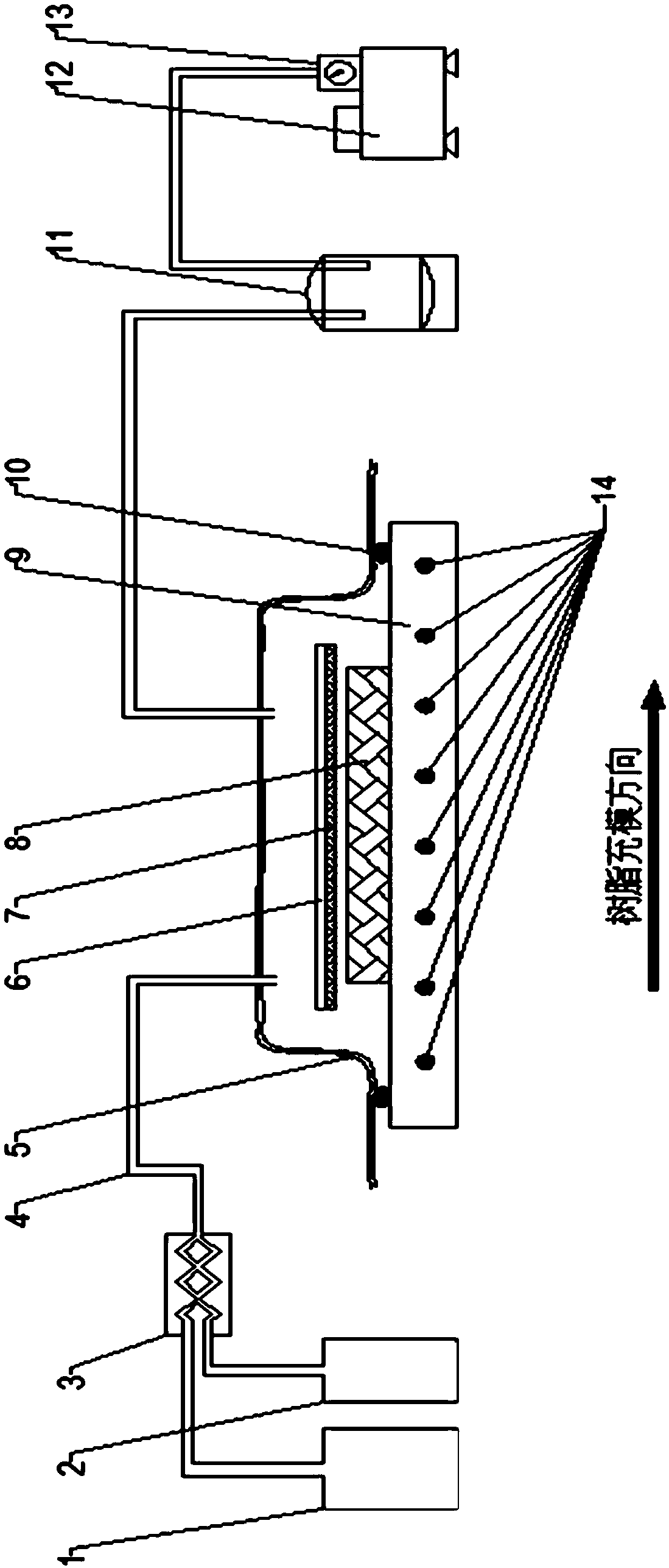 Device and method for measuring fiber permeability of flat plate preform