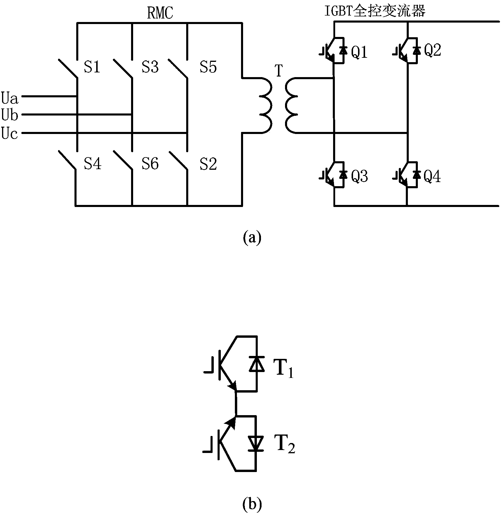 DFIG direct current grid-connected power generation system based on RMC and torque control method of DFIG direct current grid-connected power generation system