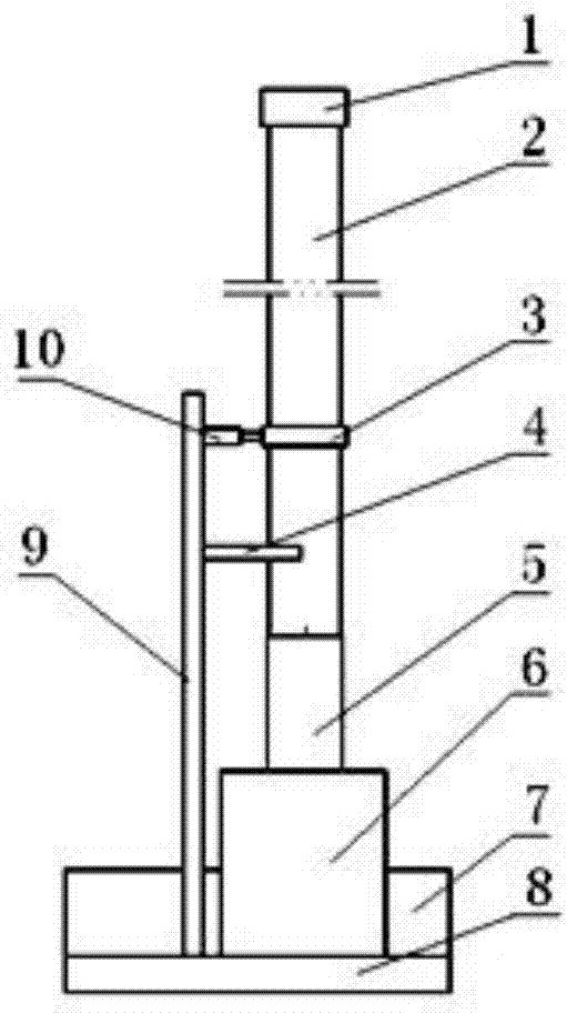 Farmland auxiliary irrigation system