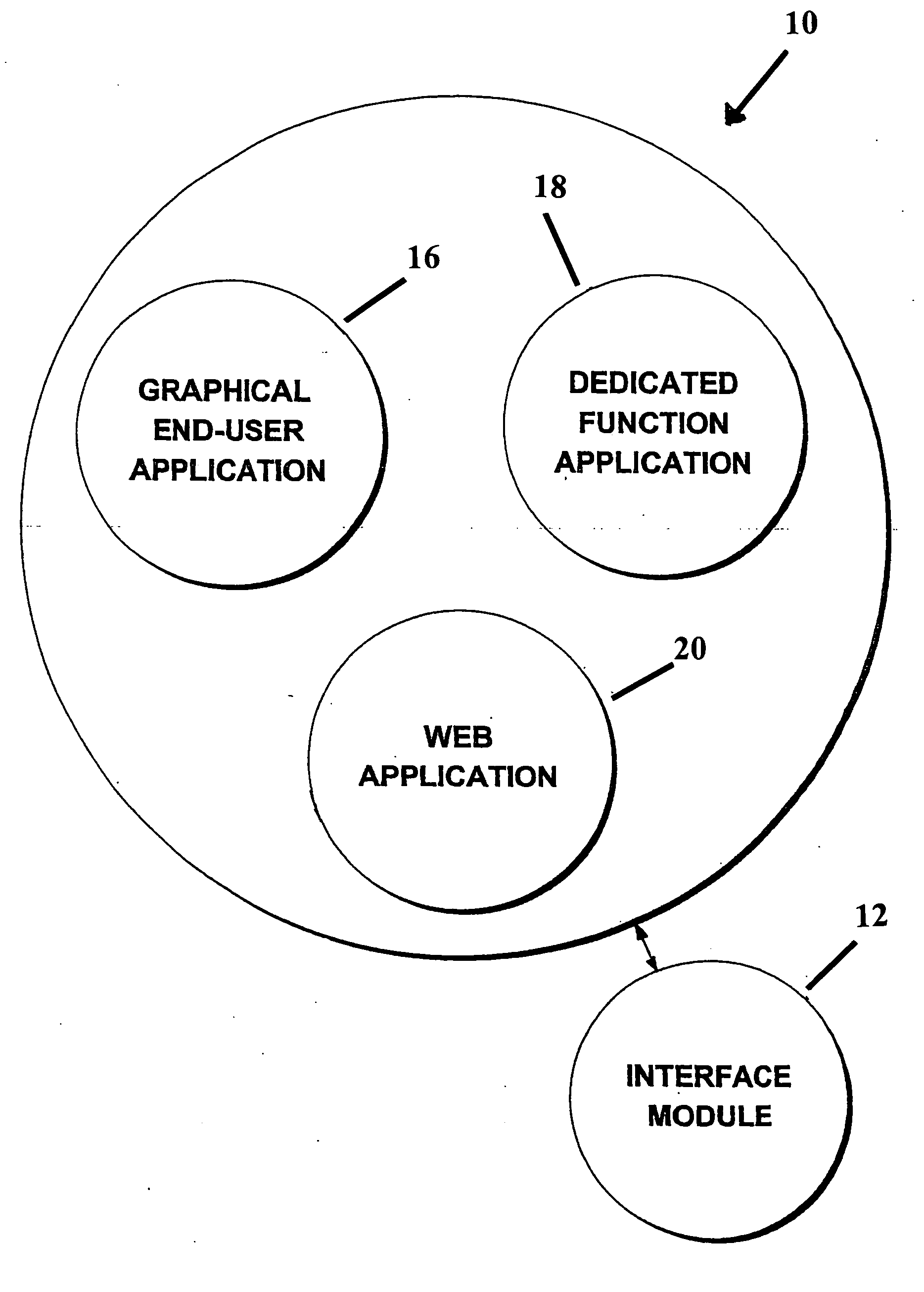 Method and device implementing a seamless user/service reservation network