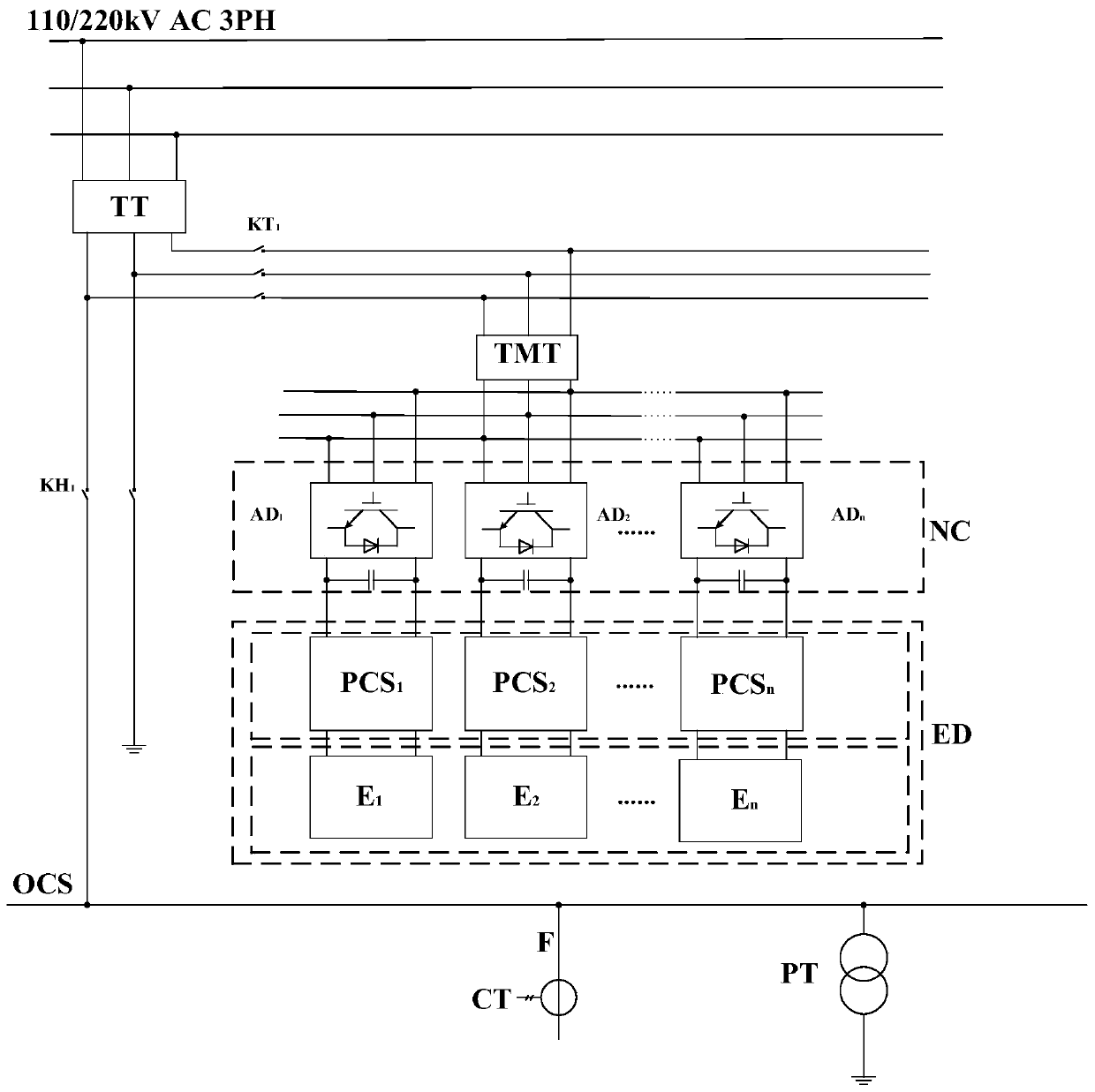 Electrified railway in-phase traction power supply system and control method thereof