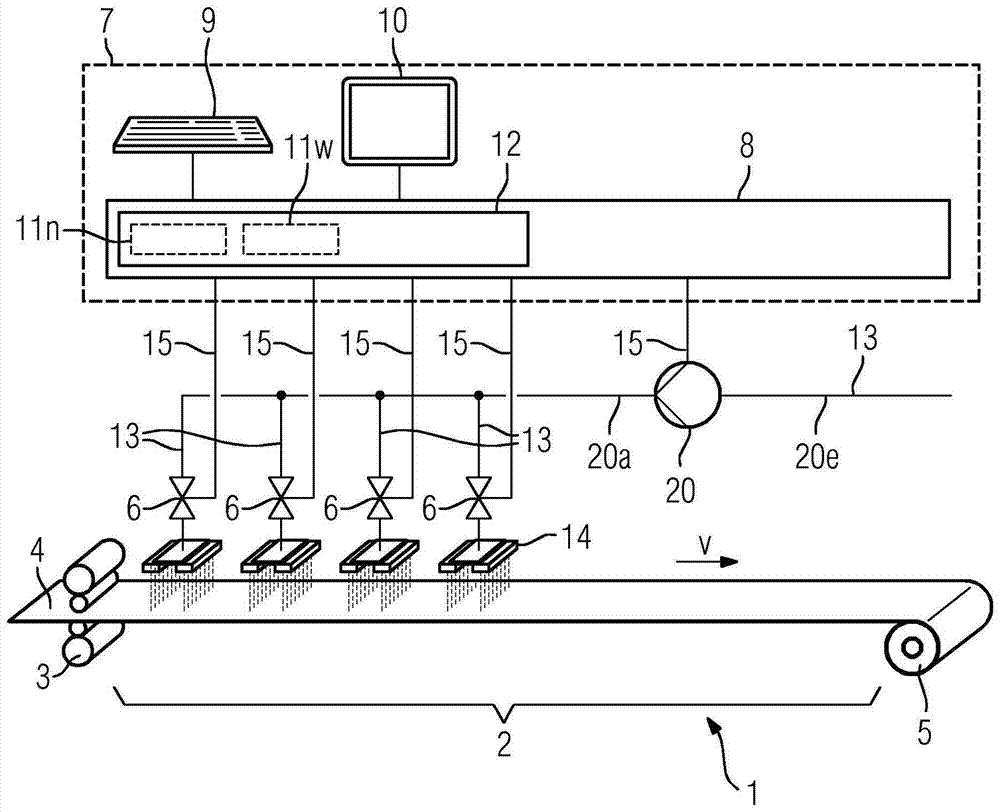 Cooling process control