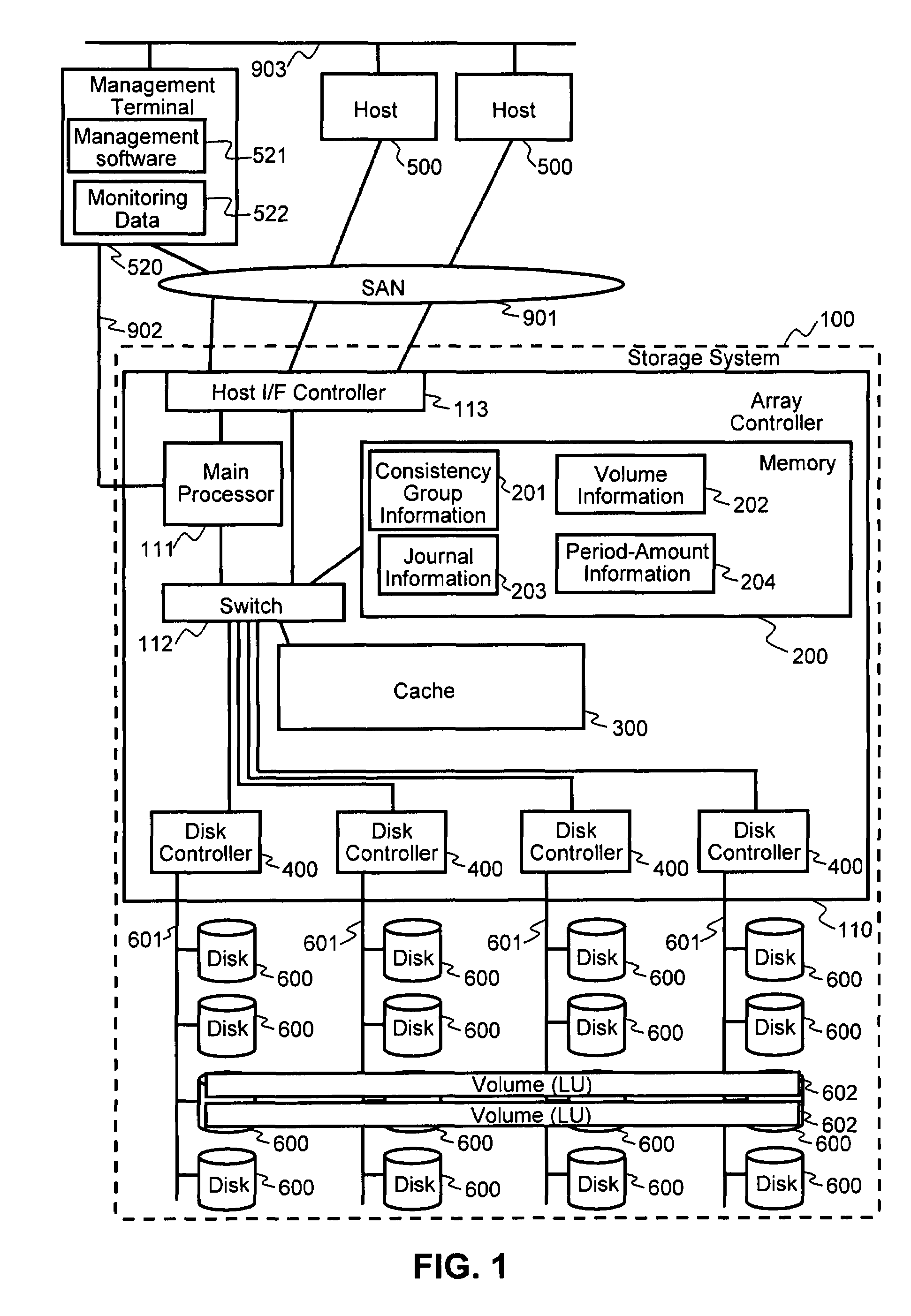 Methods and apparatus for adjusting a journal area for continuous data protection