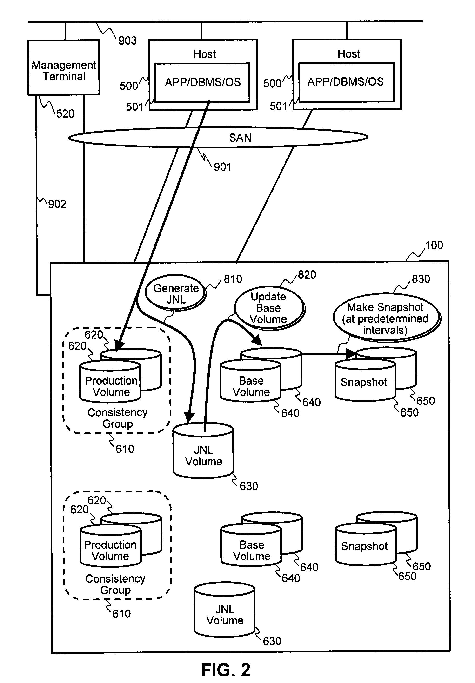 Methods and apparatus for adjusting a journal area for continuous data protection