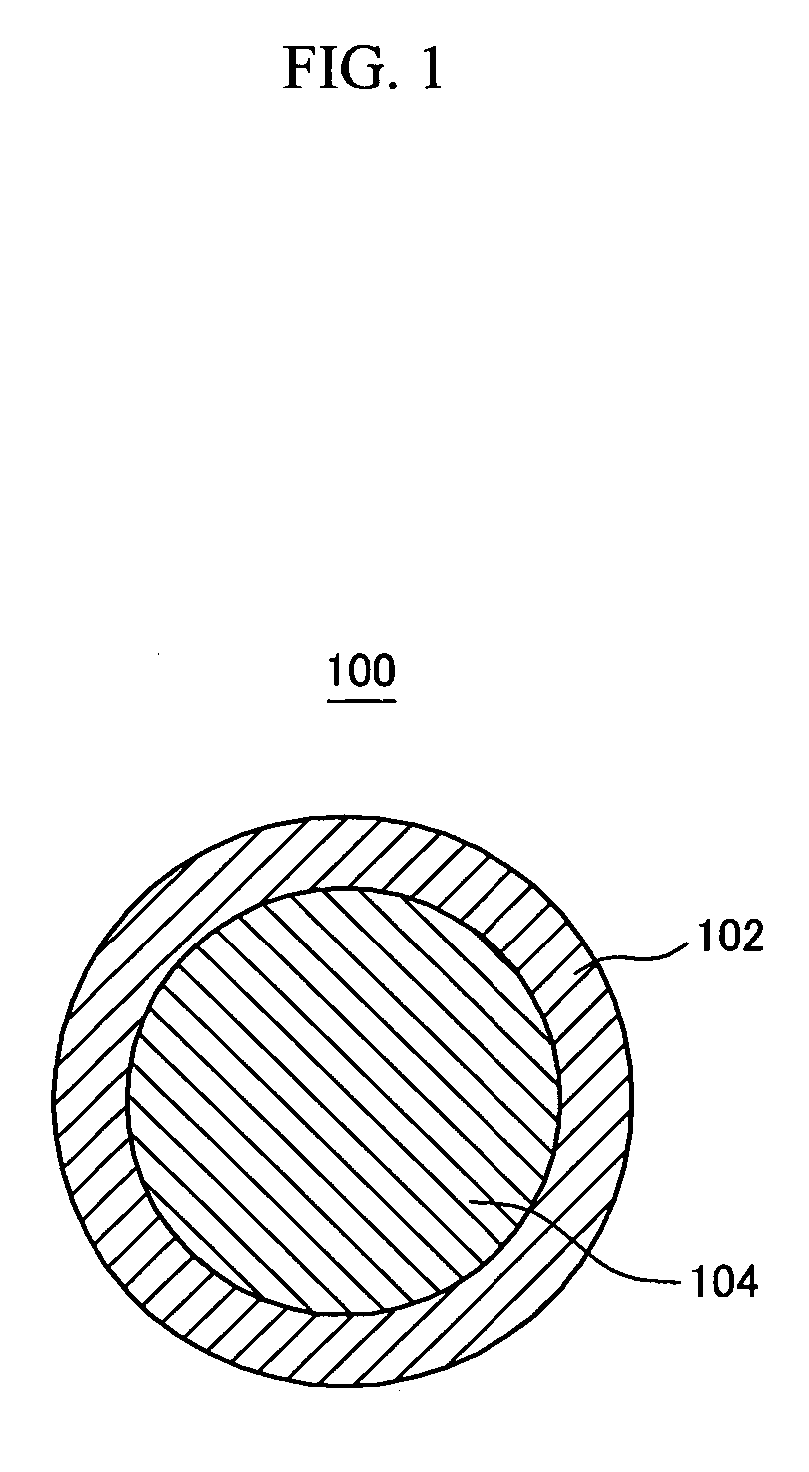 Negative active material for a rechargeable lithium battery, a method of preparing the same, and a rechargeable lithium battery comprising the same
