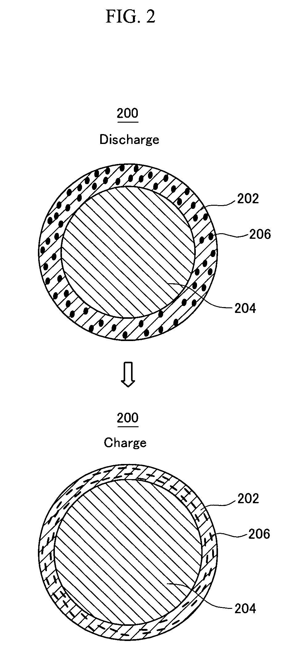 Negative active material for a rechargeable lithium battery, a method of preparing the same, and a rechargeable lithium battery comprising the same
