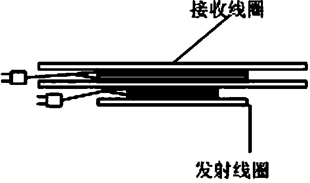 Intelligent coin authenticity detection device based on pulsed excitation and detection method of device