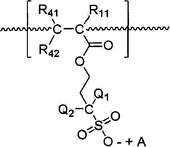 Compound, polymer comprising the same and chemically amplified resist composition comprising the polymer