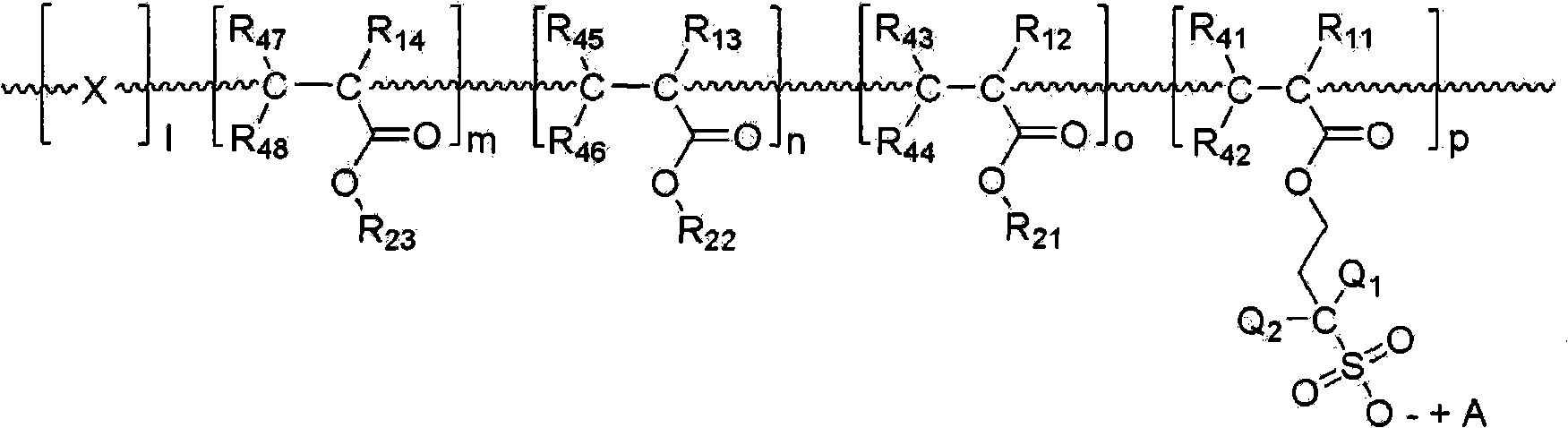 Compound, polymer comprising the same and chemically amplified resist composition comprising the polymer