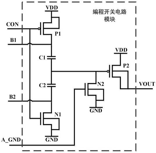Novel FPGA structure of power gating technology based on anti-fuse device control