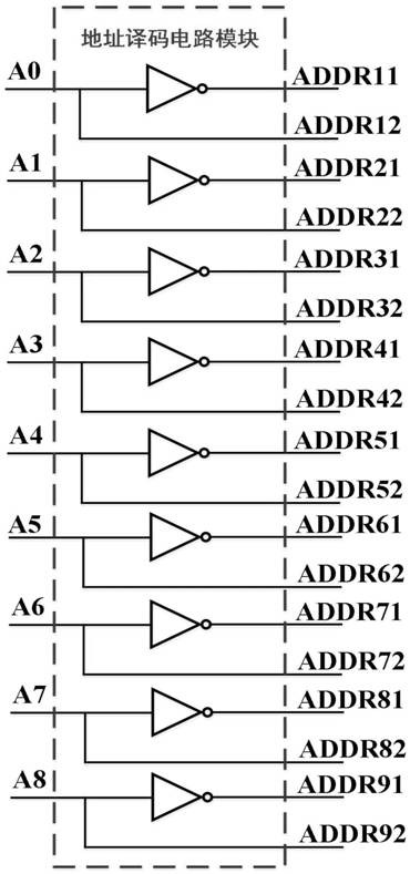Novel FPGA structure of power gating technology based on anti-fuse device control