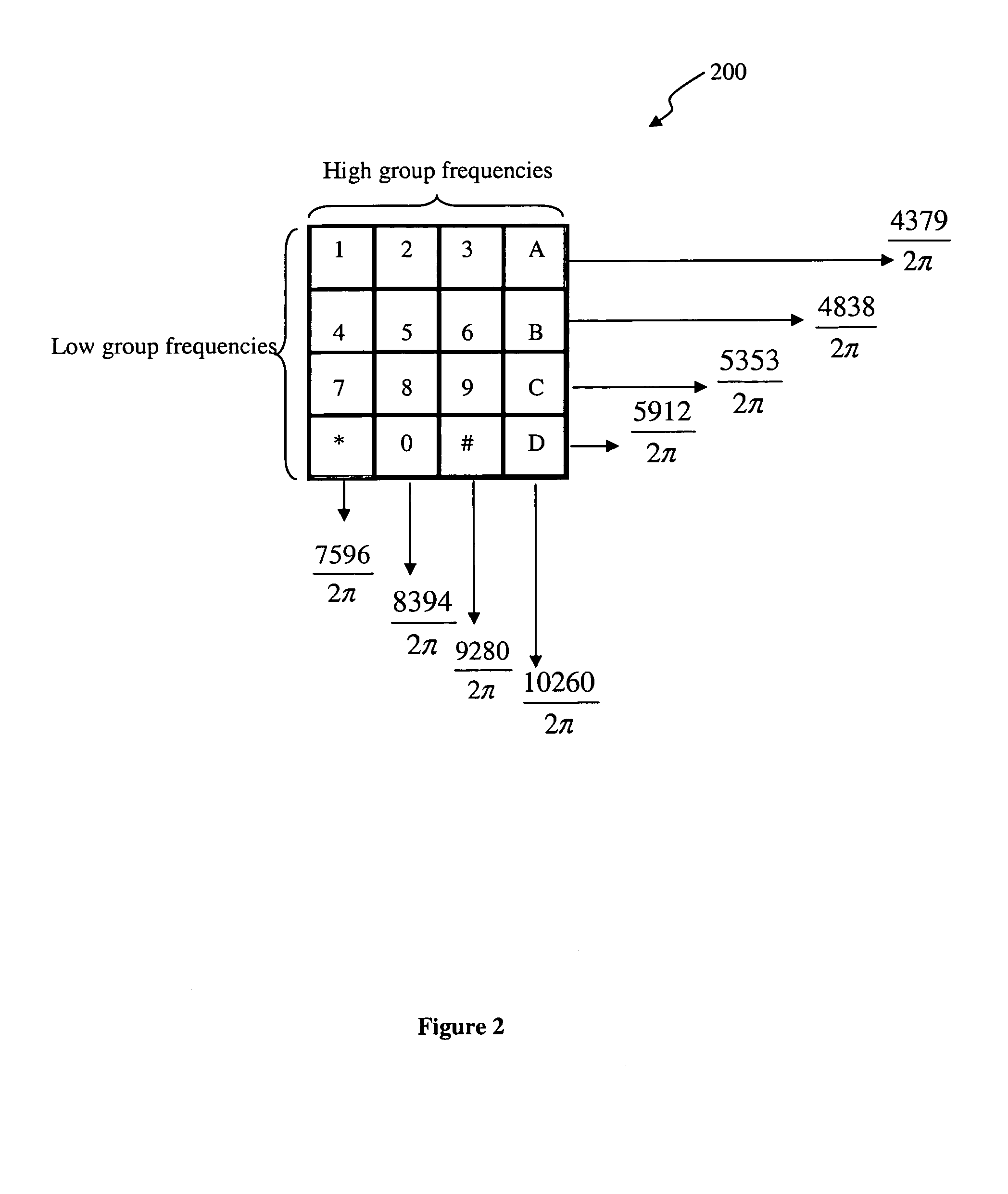 Method and apparatus for DTMF detection and voice mixing in the CELP parameter domain