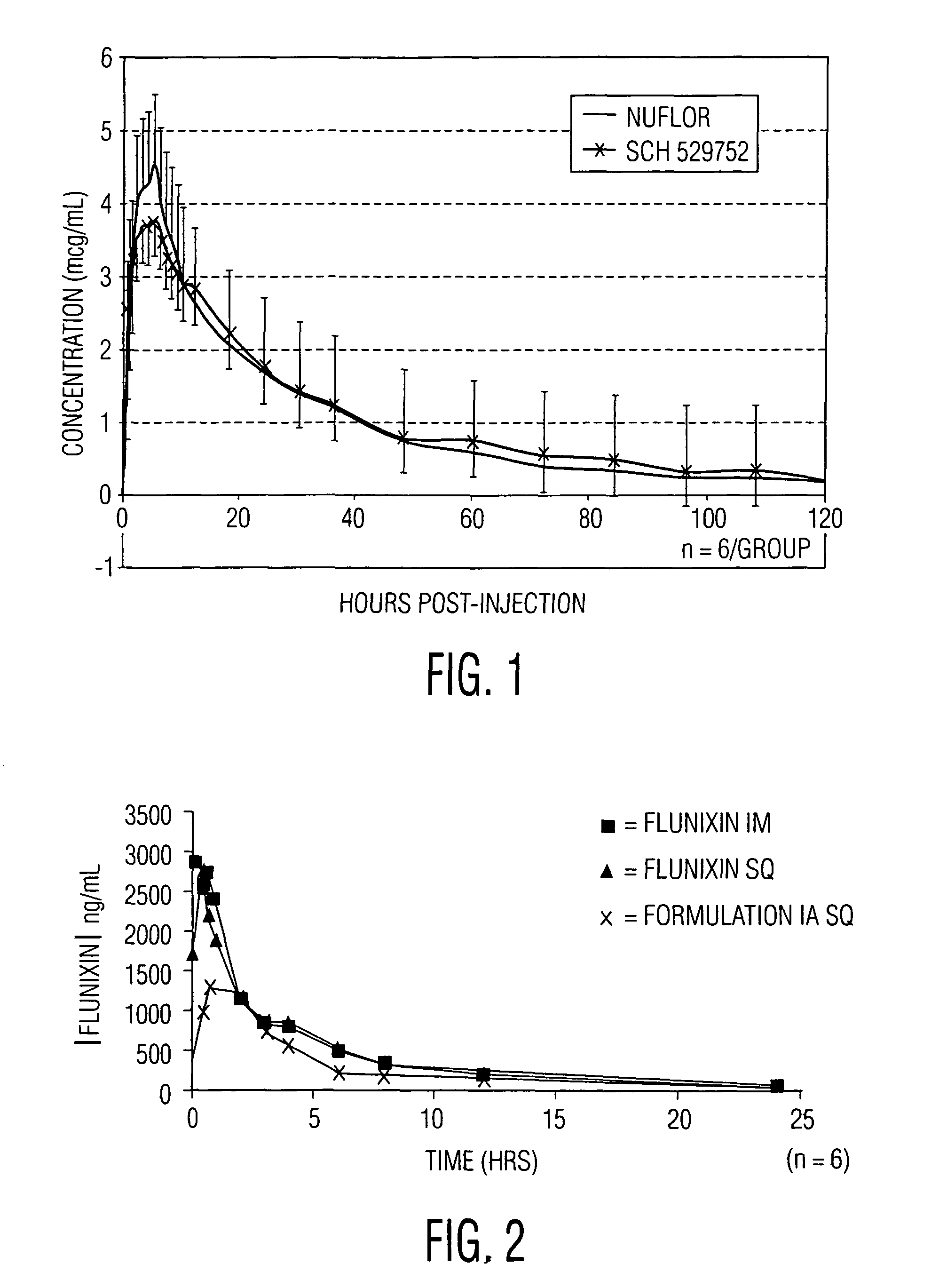 Compositions and method for treating infection in cattle and swine
