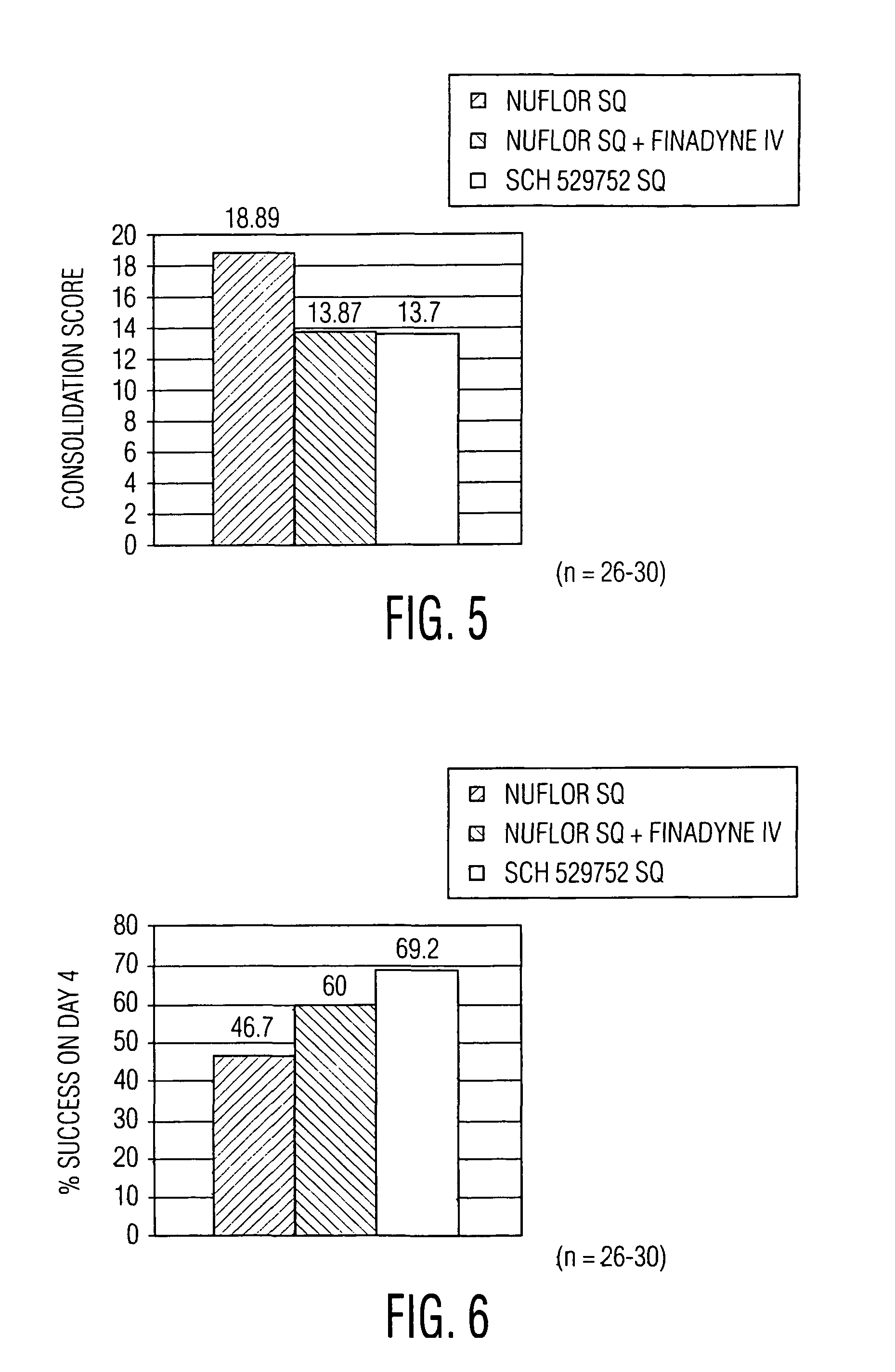 Compositions and method for treating infection in cattle and swine
