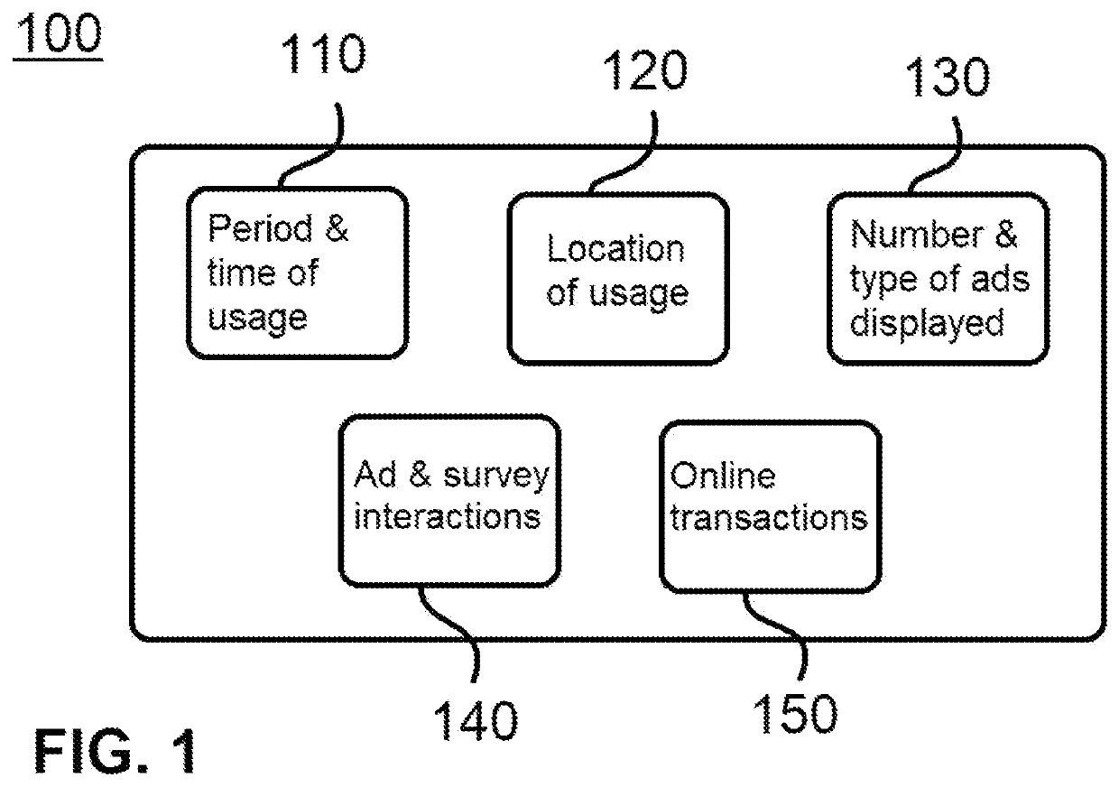 Systems and methods for providing subsidized data connectivity