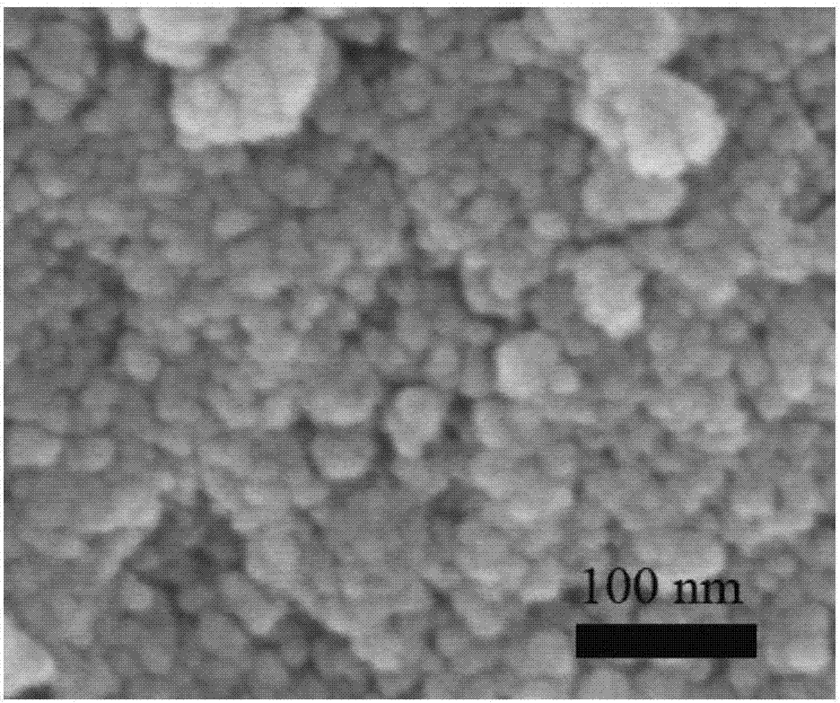 Preparation method for nano spherical carbon aerogel