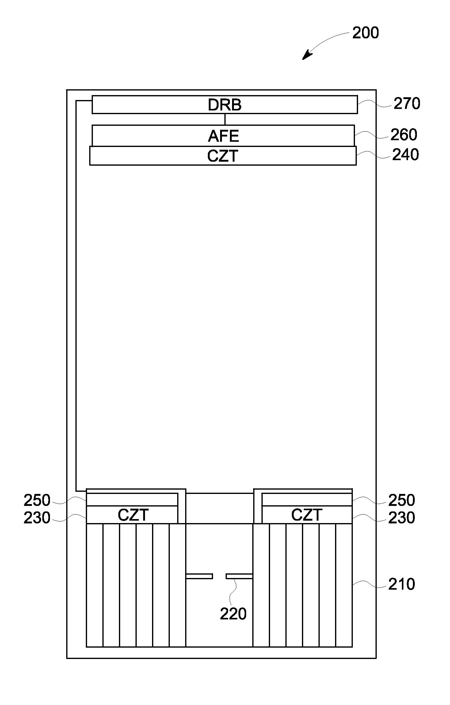 Systems and methods for improved collimation sensitivity