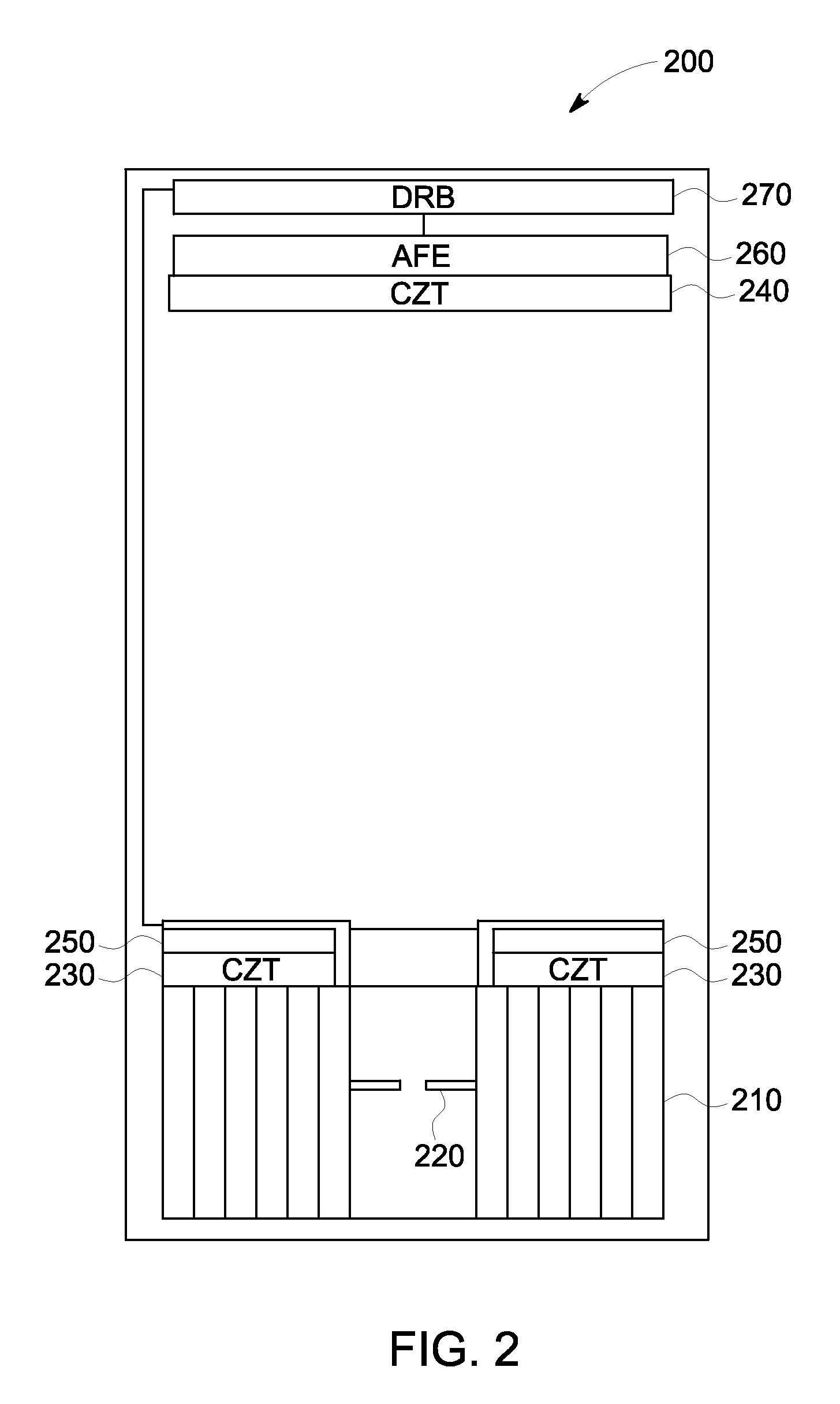 Systems and methods for improved collimation sensitivity