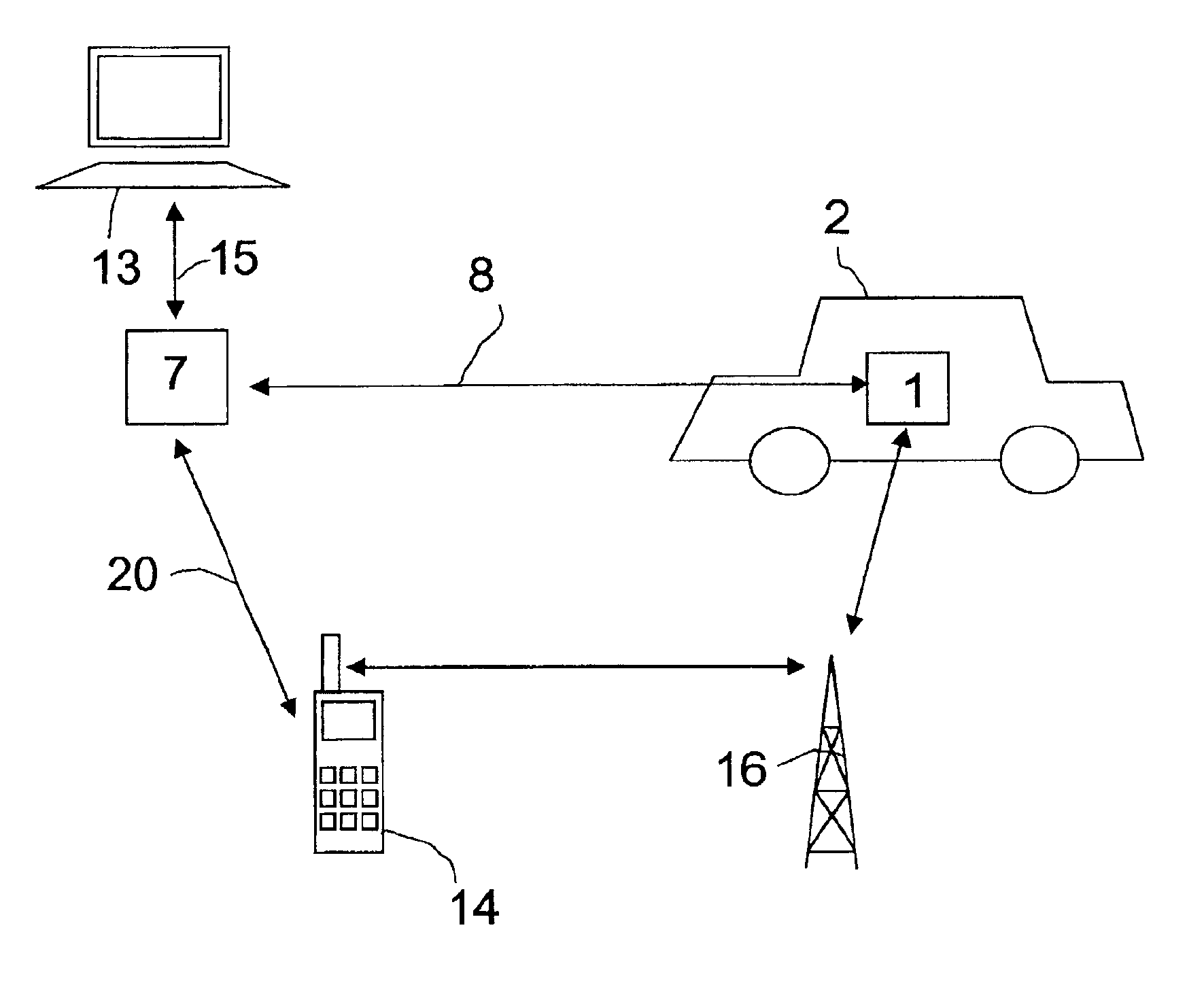 Remote communication system for use with a vehicle
