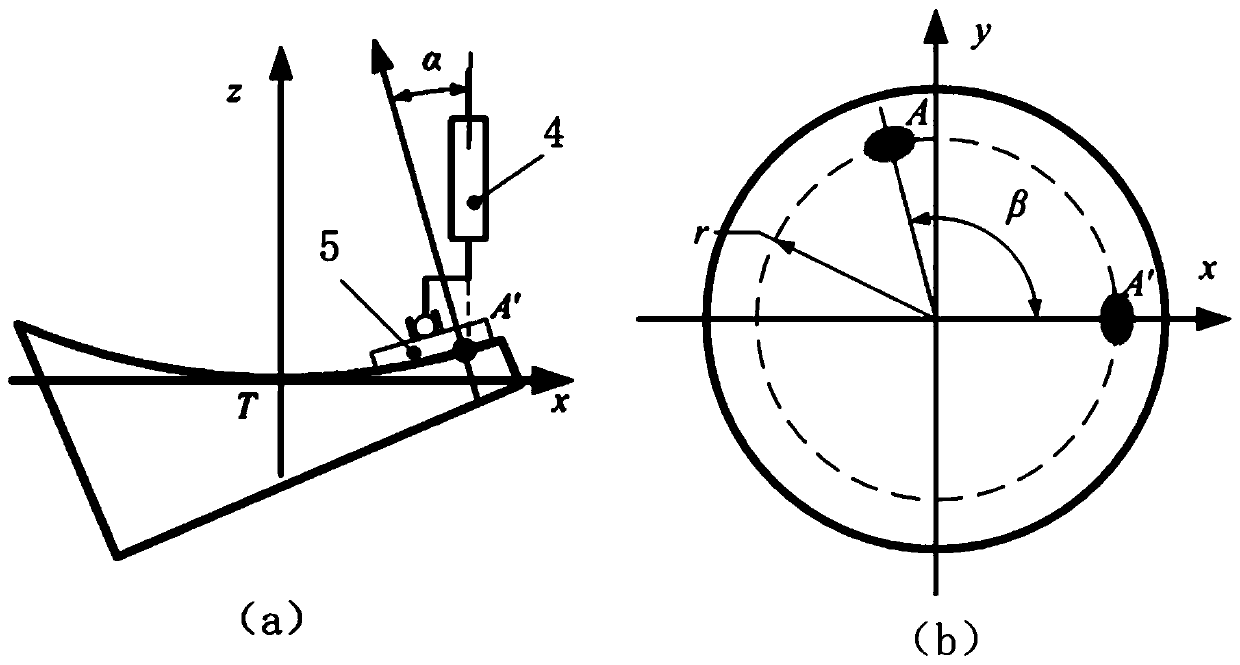 High-steepness optical mirror surface error polishing correction processing method